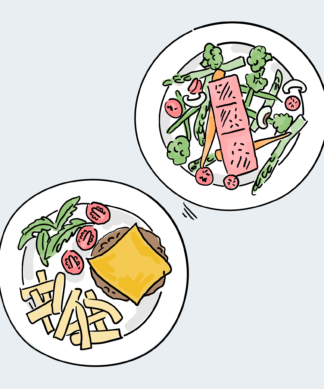 7-Day Meal Plan